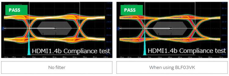 Murata Noise Problems/Noise Suppression in the 5GHz Band